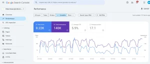 Google Search Console